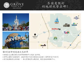 4星级酒店式公寓 高回报投资产品的明智选择