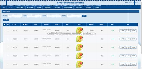 基于SpringBoot、Vue与微信小程序的高校餐厅食品留样管理系统设计与实现